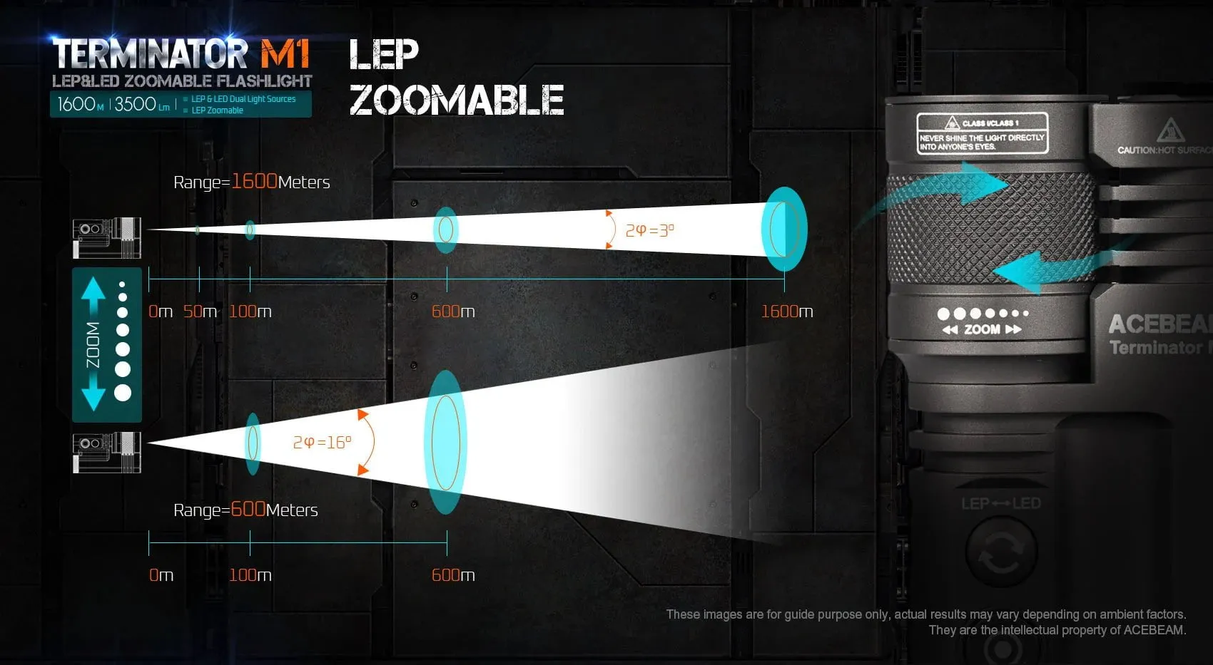Acebeam Terminator M1 Dual Head LEP Flashlight