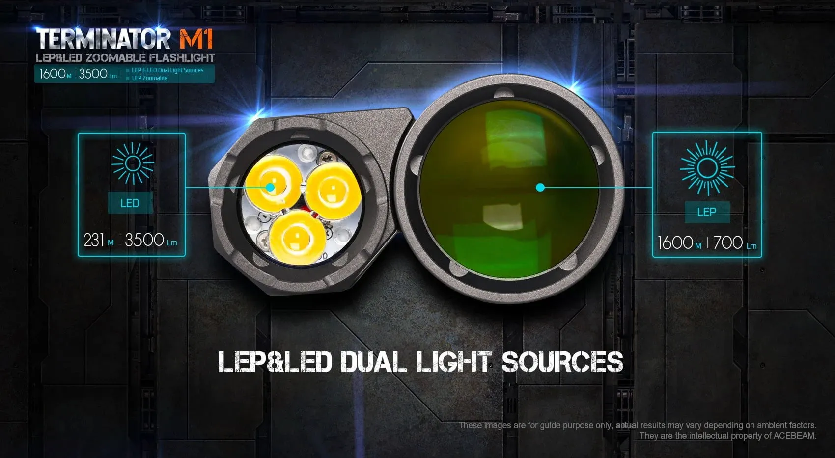 Acebeam Terminator M1 Dual Head LEP Flashlight