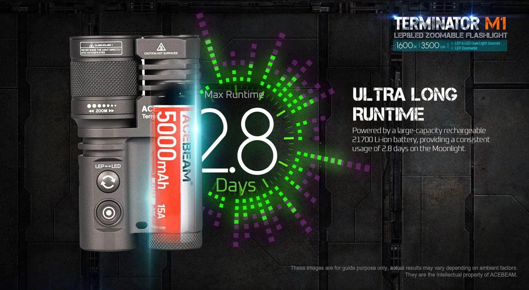 Acebeam Terminator M1 Dual Head LEP Flashlight