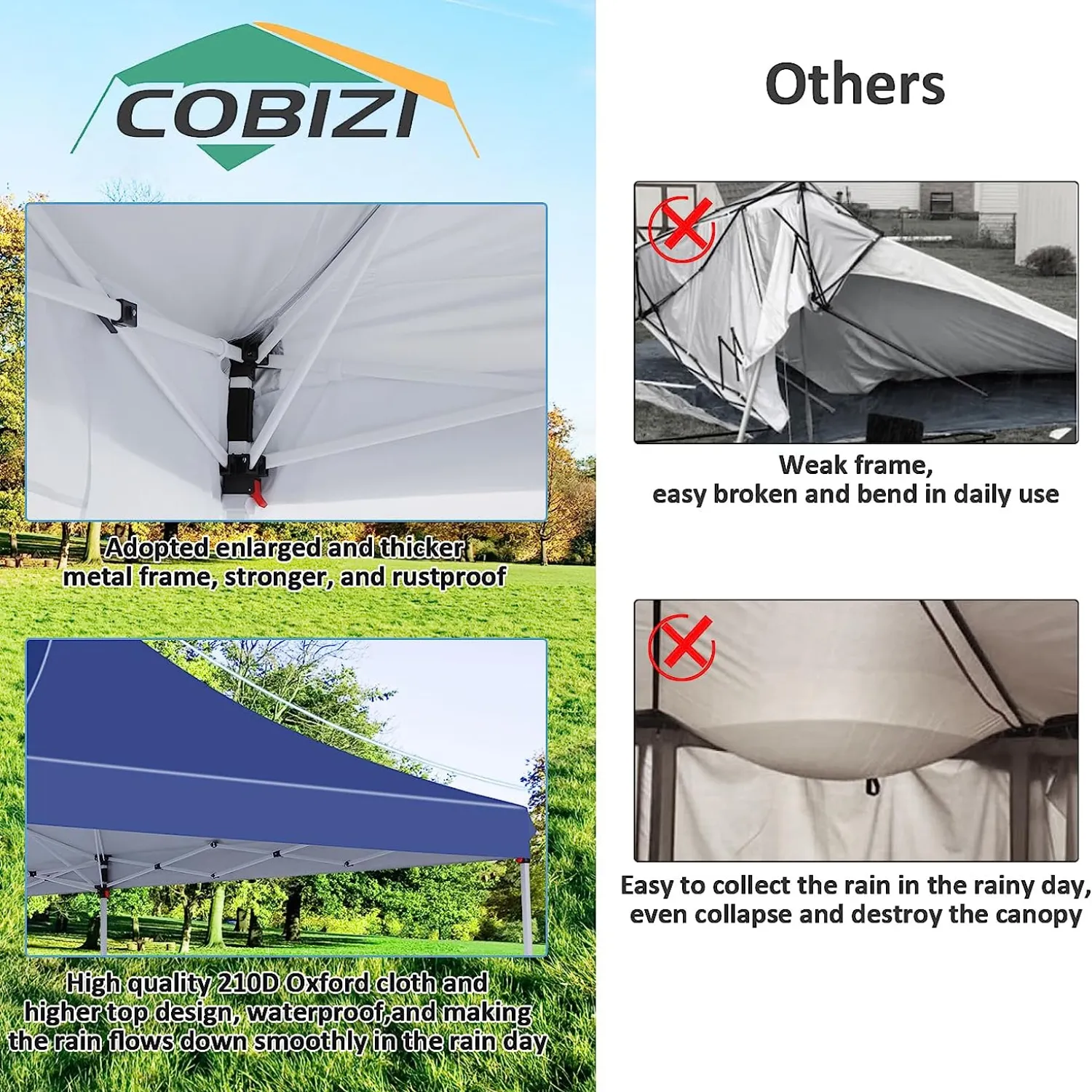 COBIZI 10x20 Pop Up Waterproof Party Tent Canopy with 6 Removable Sidewalls