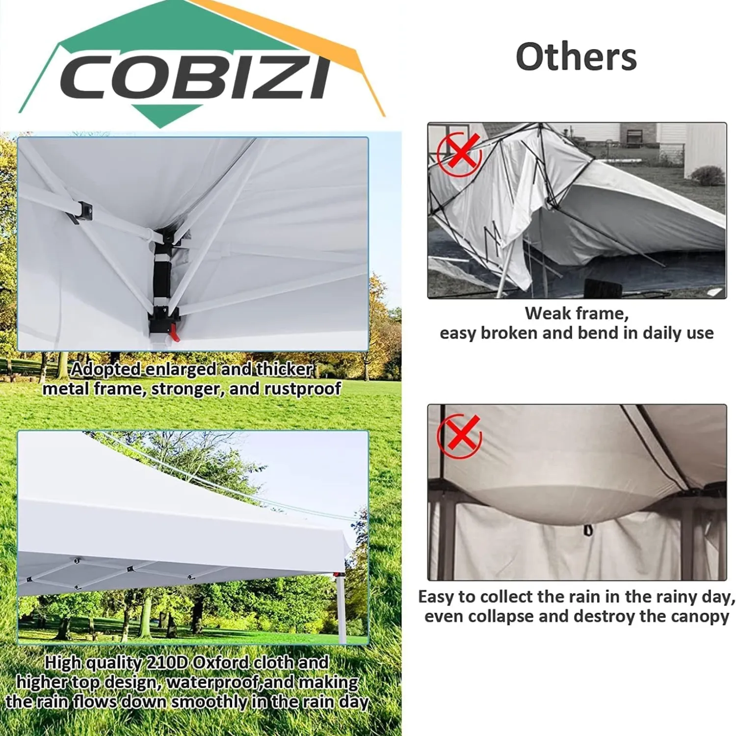 COBIZI 10x20 Pop Up Waterproof Party Tent Canopy with 6 Removable Sidewalls