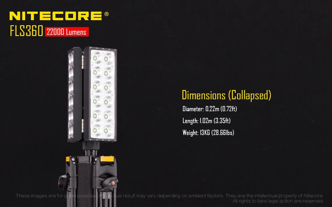 FLS360 - 22,000 lumens