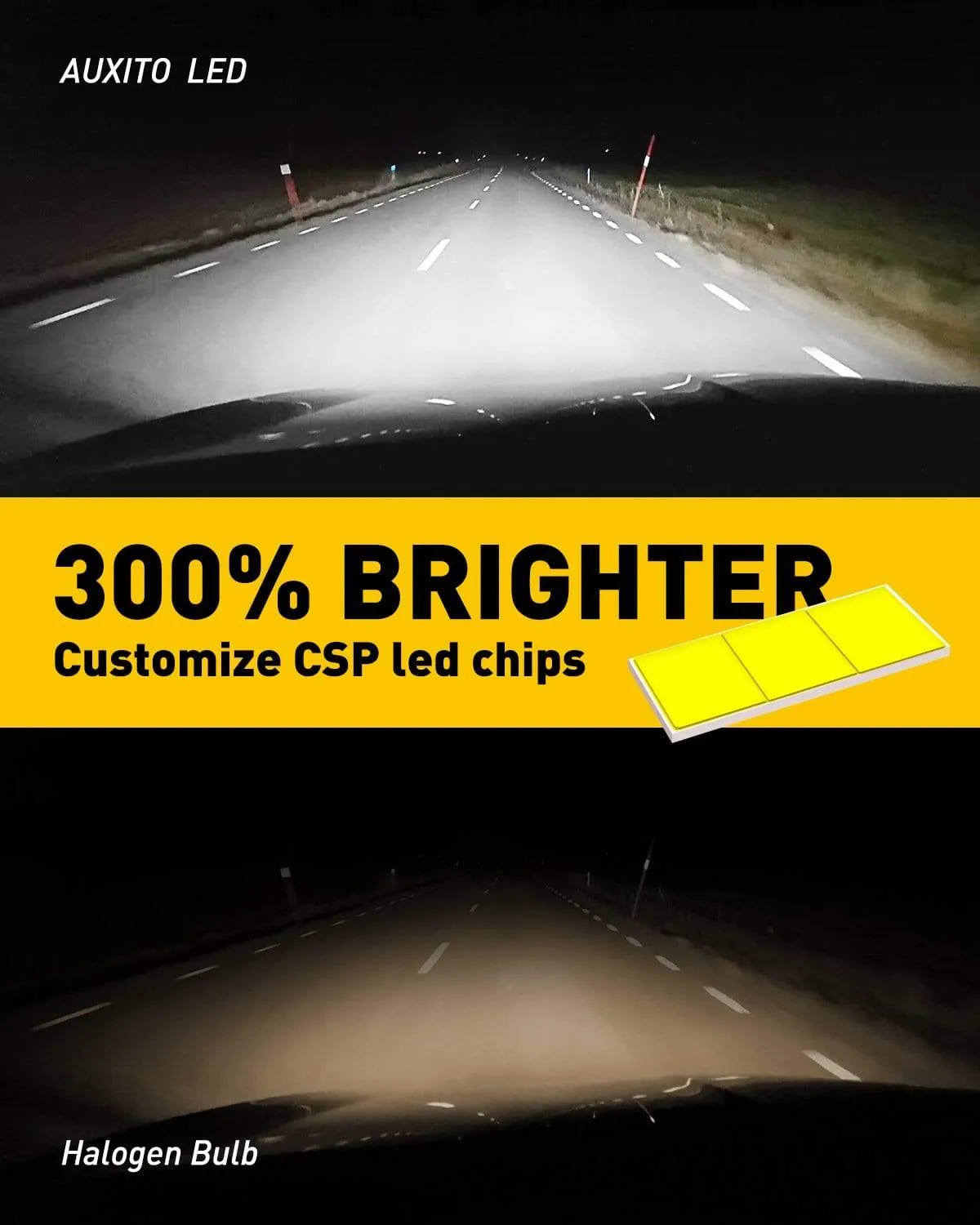 H11 H8 H9 Led Bulb Fanless Plug and Play for High Low Beam/Fog light Bulb, 6500K White Pack of 2