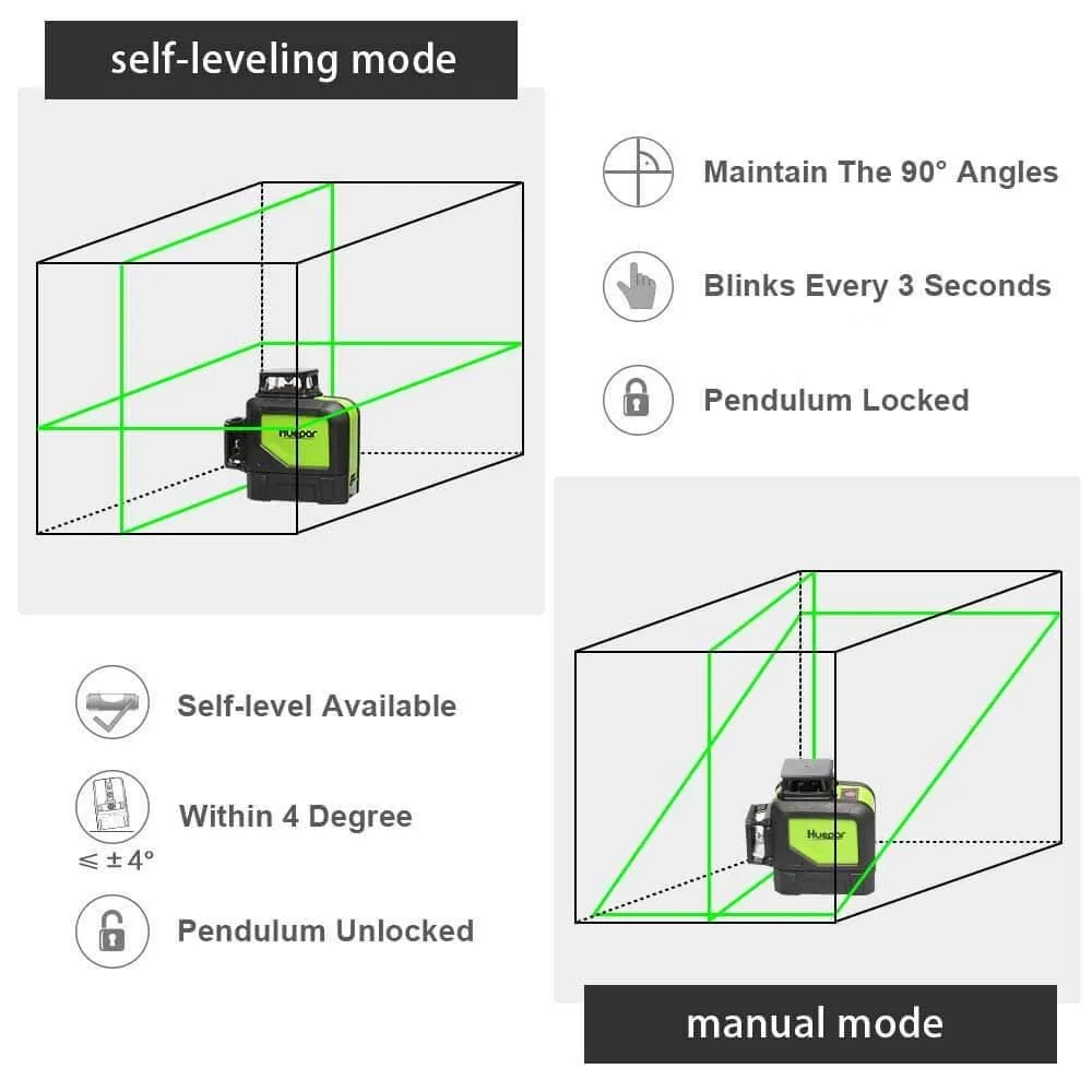 Huepar 902CG Laser Level