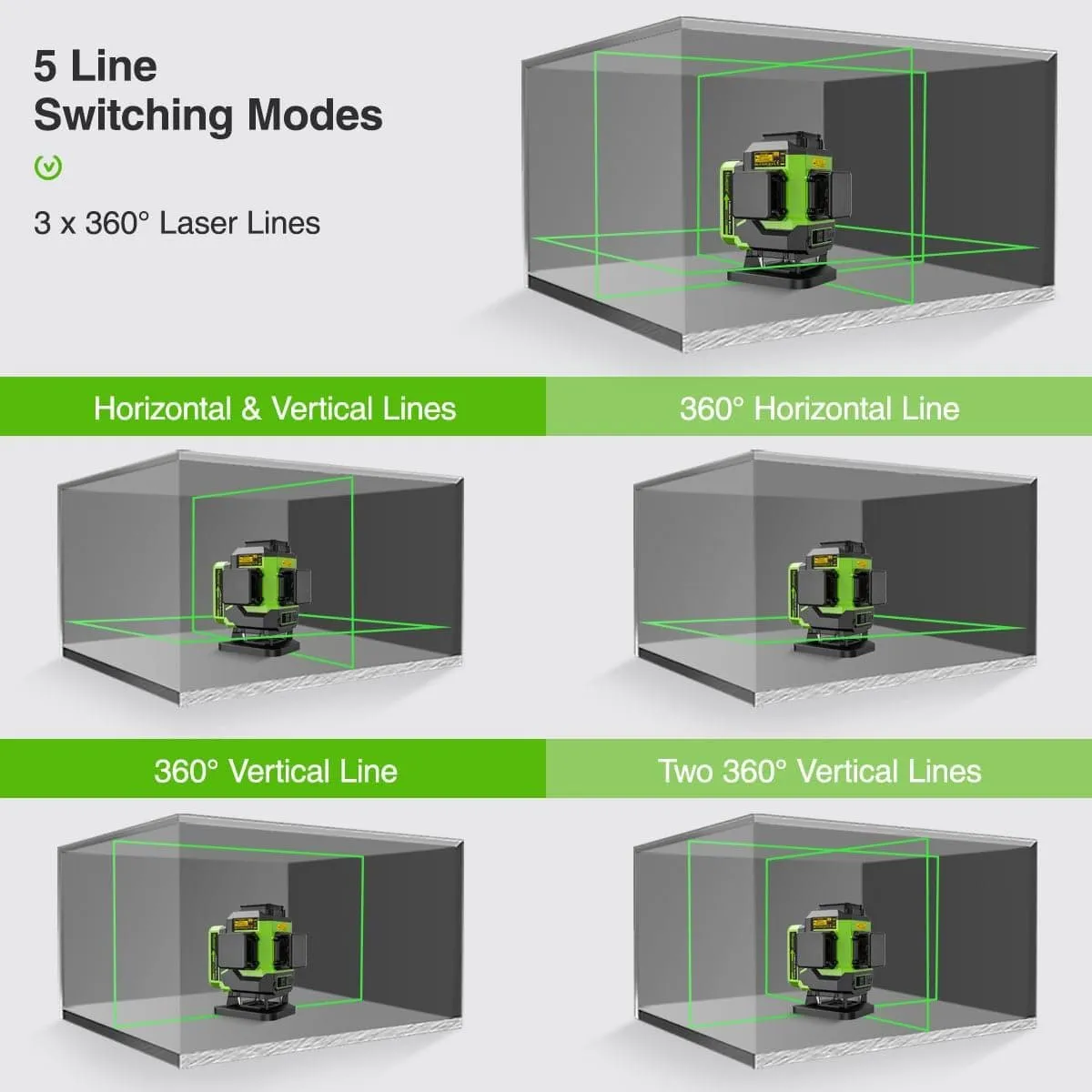Huepar LS03DG Laser Level