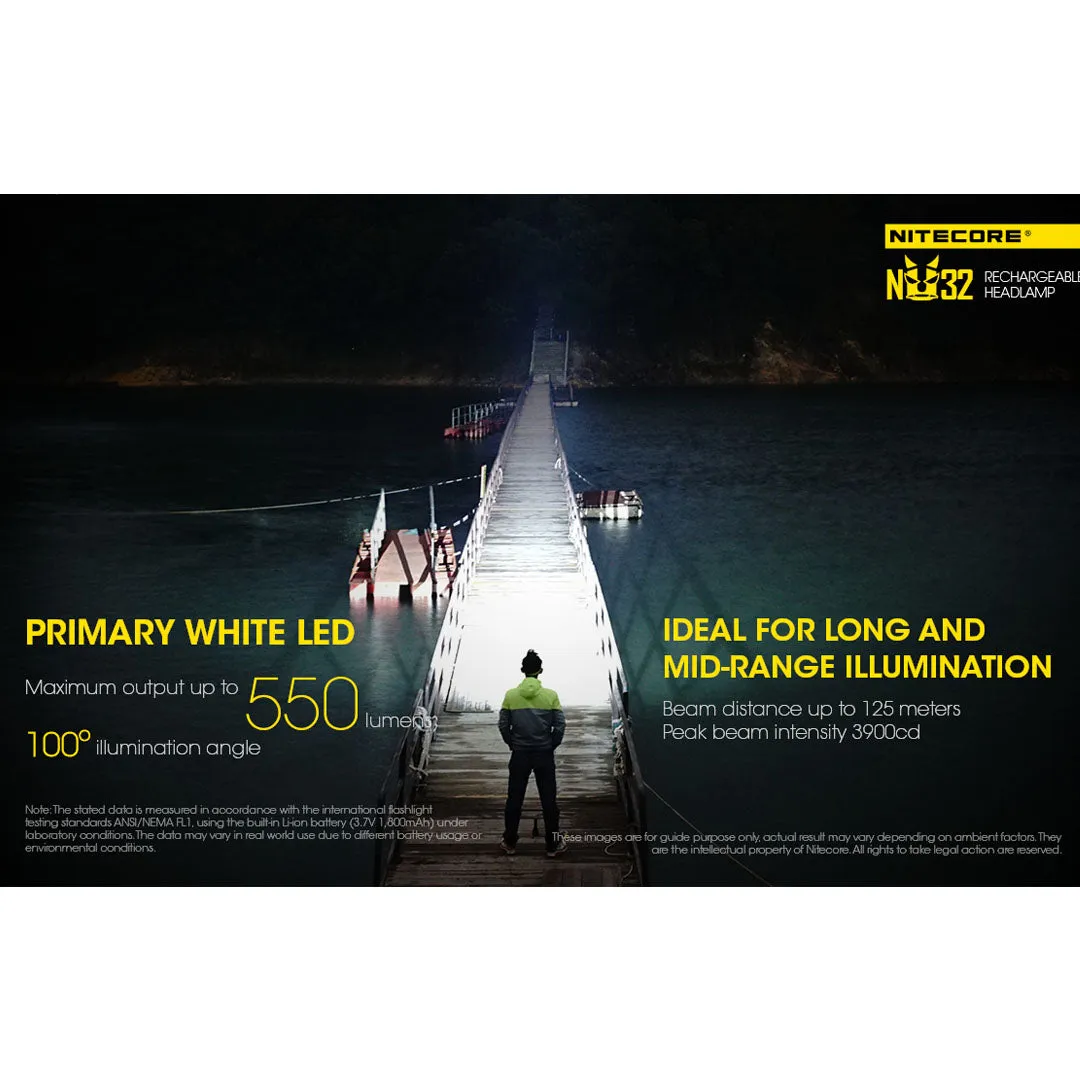 NITECORE NU32 550 Lumen LED Rechargeable Headlamp with White and Red Beams