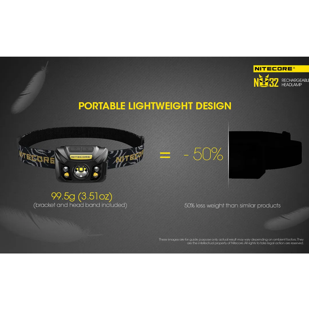 NITECORE NU32 550 Lumen LED Rechargeable Headlamp with White and Red Beams